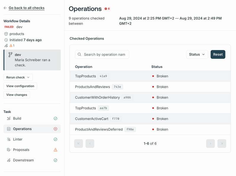 Failed operations check results in Studio