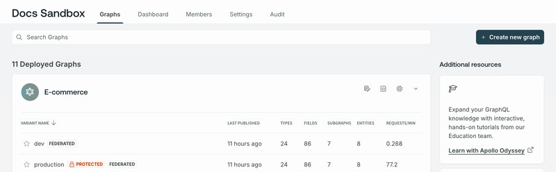 Graphs tab in GraphOS Studio